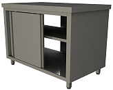 Стол производственный сквозной Restoinox СПСЗК-11/7