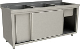 Ванна моечная Restoinox СПЗК3М-17/6-Б